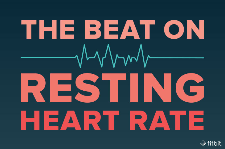 Target Heart Rate To Burn Fat Chart