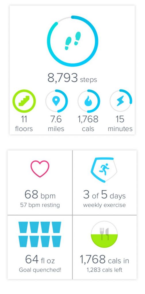 ego dårligt Blæse Discover What Makes the New Fitbit Dashboard Awesome - Fitbit Blog
