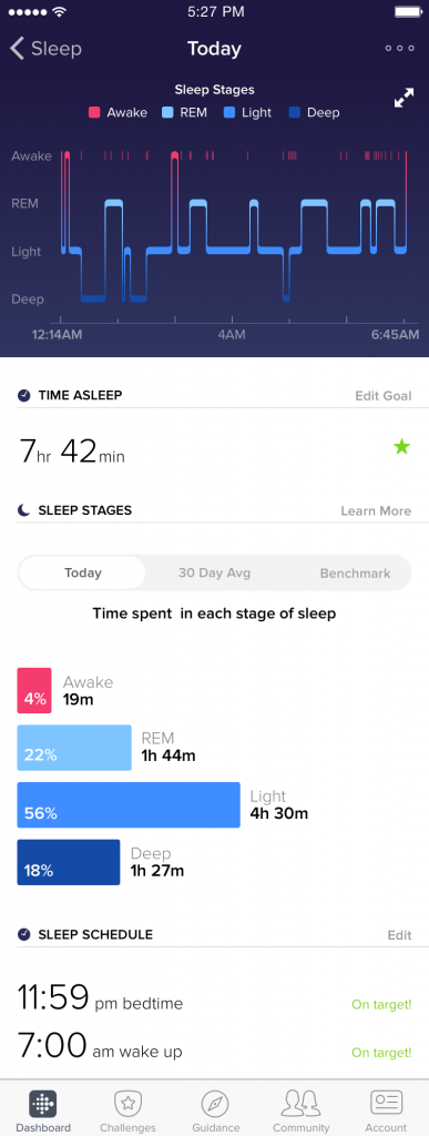 Fitbit Sleep Stages Detail