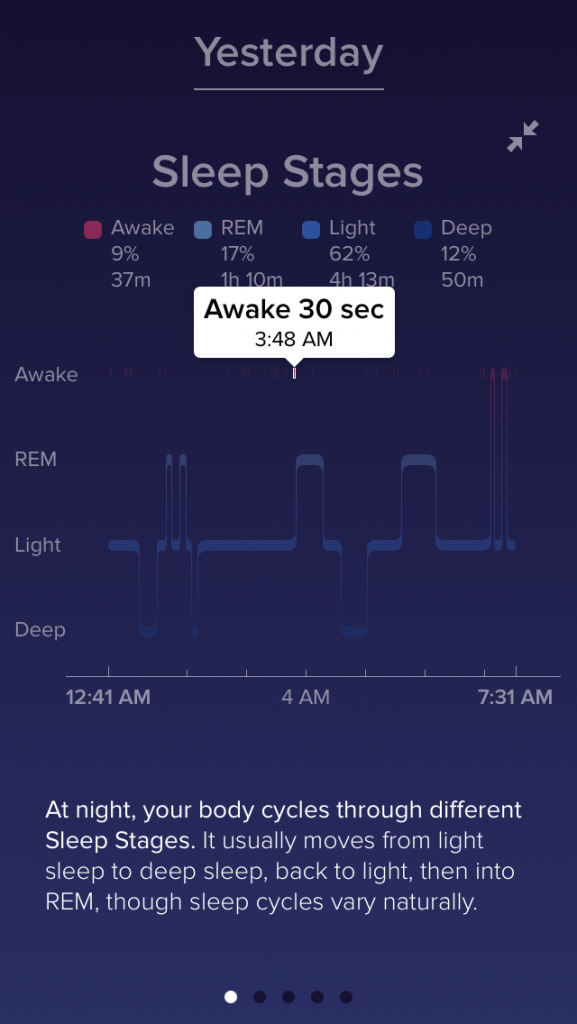 Fitbit app sleep stages details