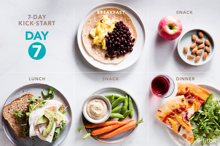 Weight loss meal plans: Tips, 7-day menu, and more