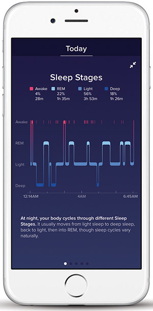 Sleep Stages in the Fitbit app